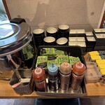 精肉食堂 新大久保店的實拍圖