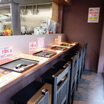 recommendations for 麺道服部