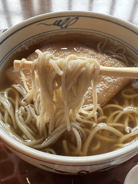 recommendations image for 手打ちそばやぶ金