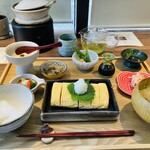 recommendations for 食堂 おわん