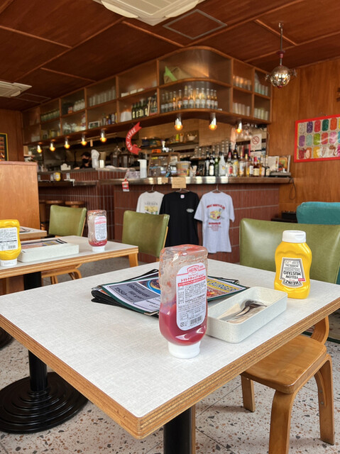 recommendations image for LAIDBACK BY BURGERLION