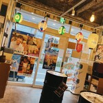recommendations for 立ち飲み居酒屋ドラム缶 大塚店