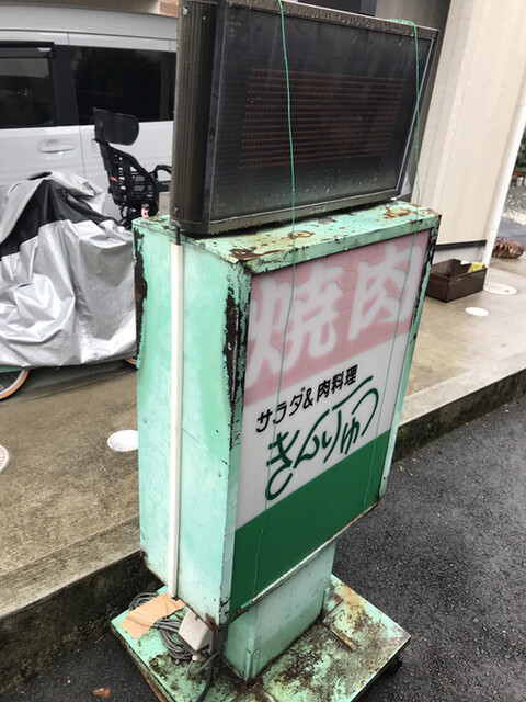 きんりゅう的实拍高清图