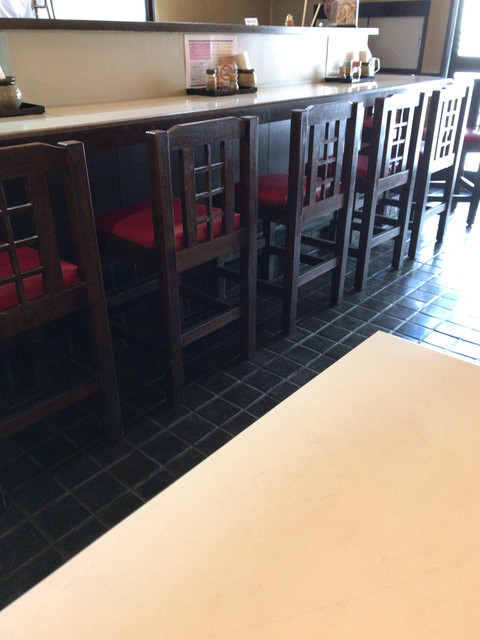 recommendations image for 川ばた