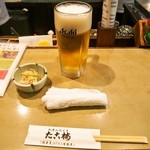 たこ梅 分店的實拍圖