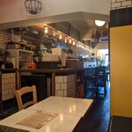 recommendations for ビストロ ブルーキッチン&ボトルズ