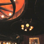 recommendations for IZUMI