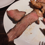 recommendations for シュラスコ＆ビアバー ゴッチバッタ 池袋西口