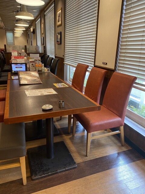 recommendations image for ステーキガスト 深大寺店