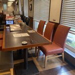 recommendations for ステーキガスト 深大寺店