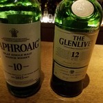 recommendations for Bar Gojyuni-Ban