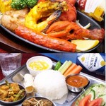 recommendations for GURAS