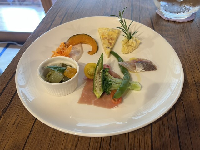 recommendations image for L'ORTO