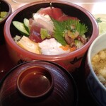 recommendations for 大谷