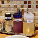 recommendations for Renge no Gotoku