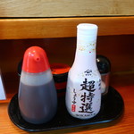 recommendations for ふじ池