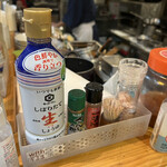 recommendations for 立ち飲み大松