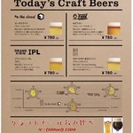 足湯cafe&bar どん浴的實拍圖