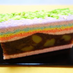 recommendations for 両口屋是清 阪急百貨店