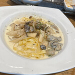 recommendations for サカナトニック BACU