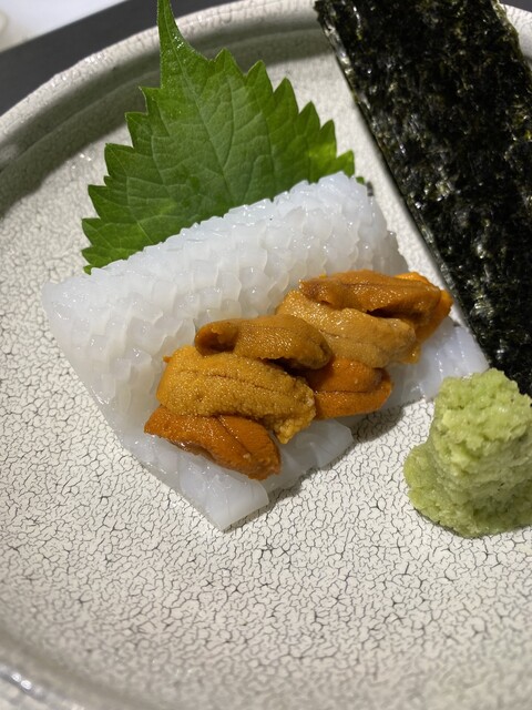 recommendations image for ニカイノ魚