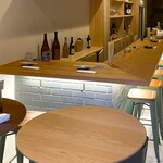 recommendations for 075食堂