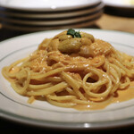 recommendations for COMMA, 梅田店