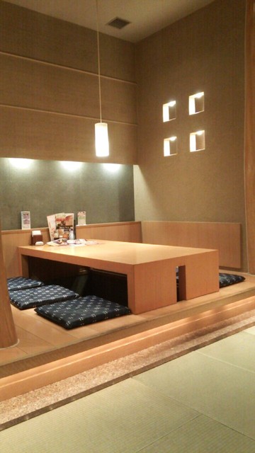 recommendations image for ゆう食家 天神橋店