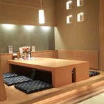 recommendations for ゆう食家 天神橋店