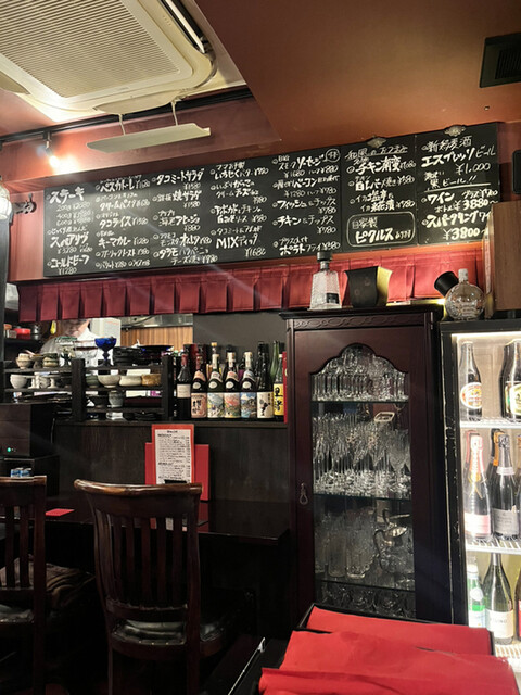 recommendations image for 高玉屋 五反田店