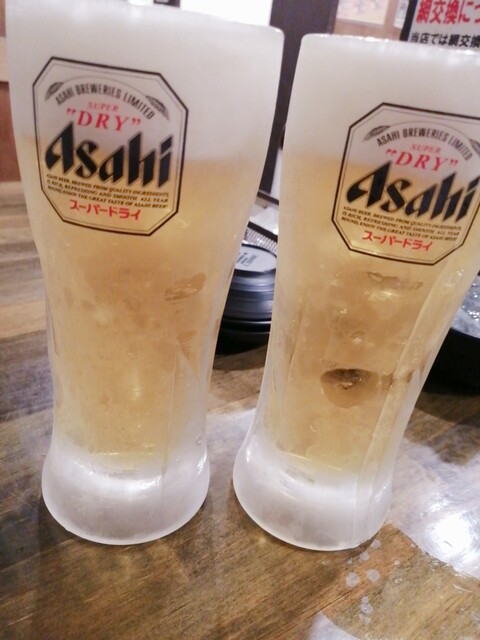 七輪焼肉安安 寺田町店的實拍高清圖