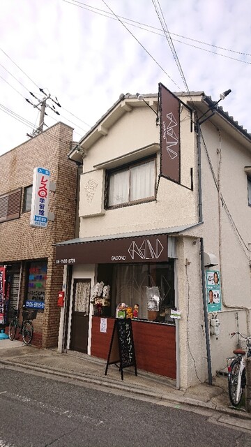 recommendations image for GAGOND