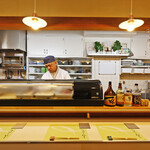 recommendations for はらから