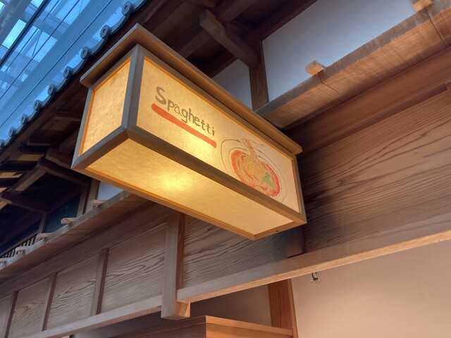 recommendations image for SPAGHETTERIA VAVnova