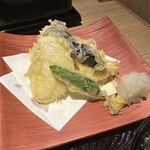 recommendations for 近畿大学水産研究所 銀座店