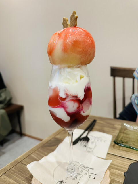 recommendations image for Sweets House You+