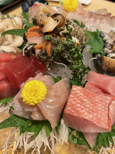 recommendations image for 恵比元