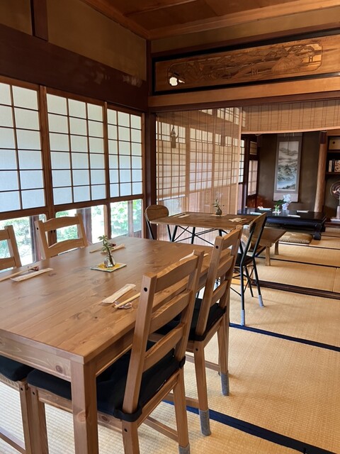 recommendations image for L'ORTO