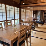 recommendations for L'ORTO