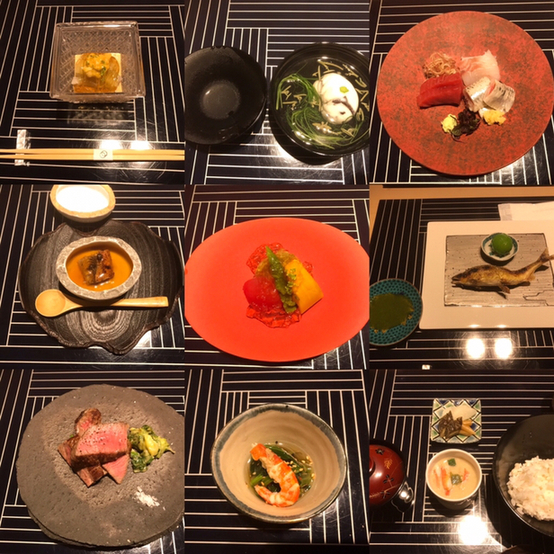 recommendations for 古今山久