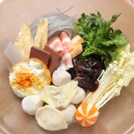 recommendations for 楊國福 マーラータン 高田馬場店
