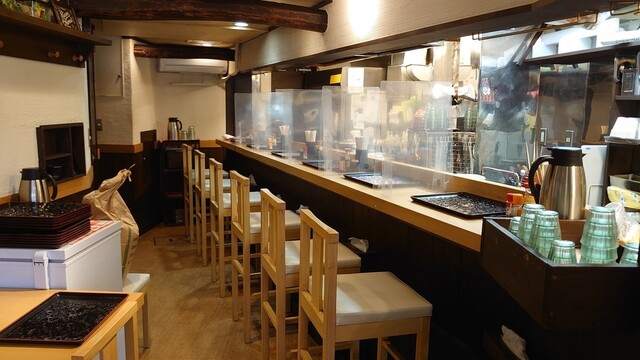 とろ〜り豚汁めし 八百食堂的實拍高清圖