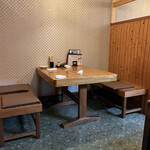 recommendations for 居食屋 京