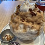 recommendations for AKOMEYA食堂 神楽坂