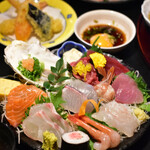 recommendations for おお乃