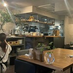 recommendations for ミニPizzaと西洋料理 unnoe