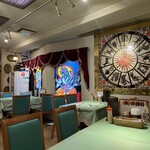 recommendations for シャングリーラ