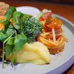 recommendations for FORNO