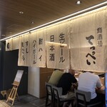 recommendations for 鮨酒場てっぺい