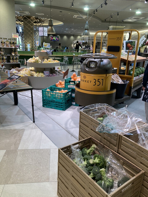 recommendations image for MARKET351